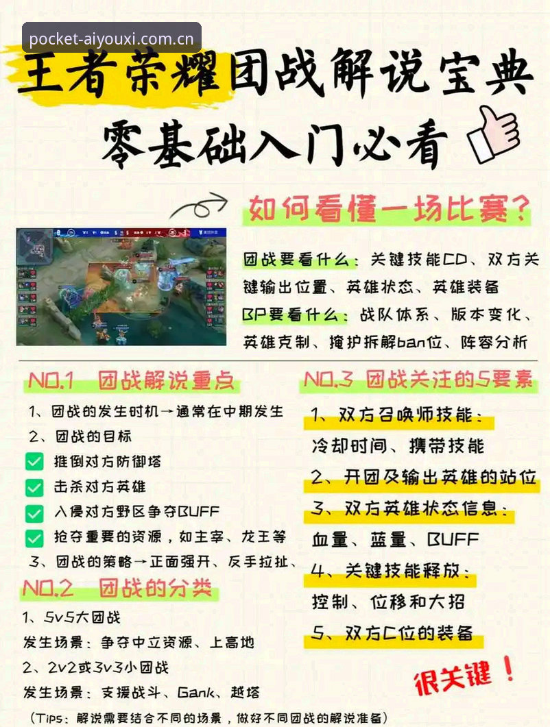 爱游戏对战体验深度评测：从基础操作到进阶技巧的完整教程