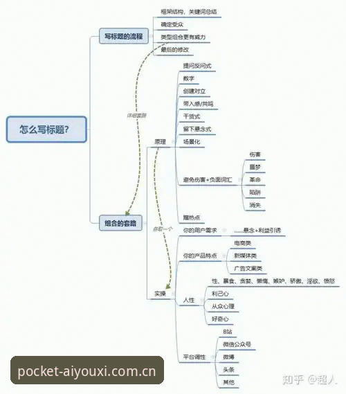 3个关键维度告诉你爱游戏下载2024怎么样：技术评测与实操指南