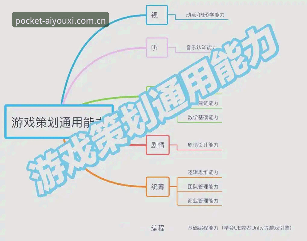 从零开始的实用指南：资深用户分享爱游戏注册登录全流程与使用心得