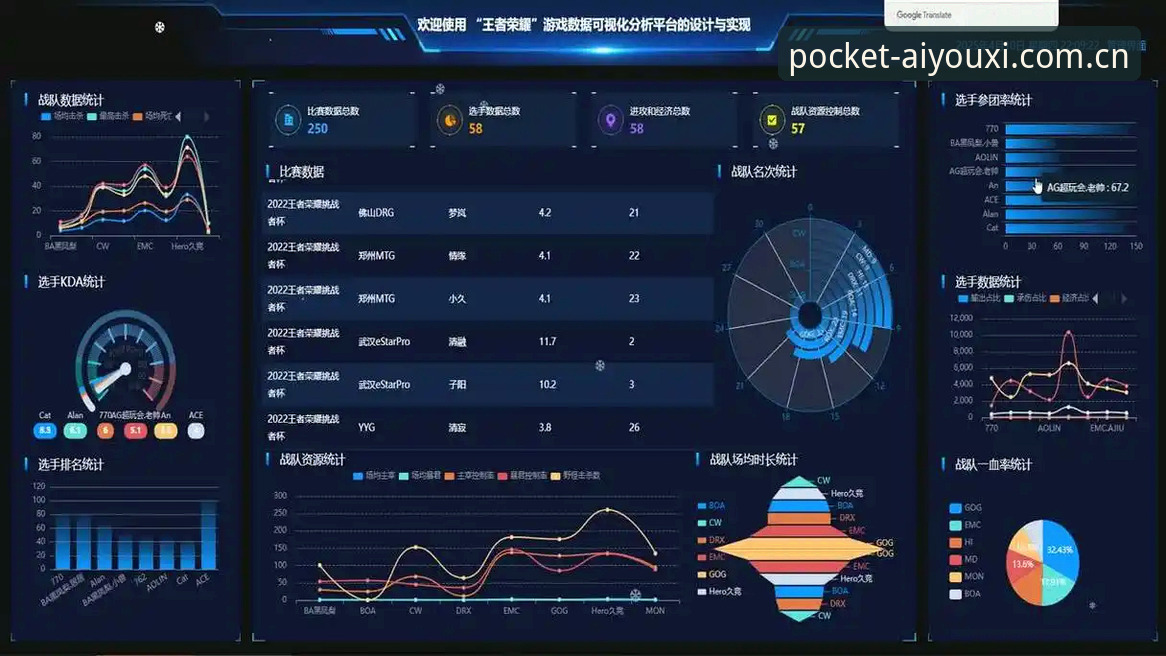 爱游戏怎么样 爱游戏娱乐平台到底怎么样?从数据到体验的全面分析